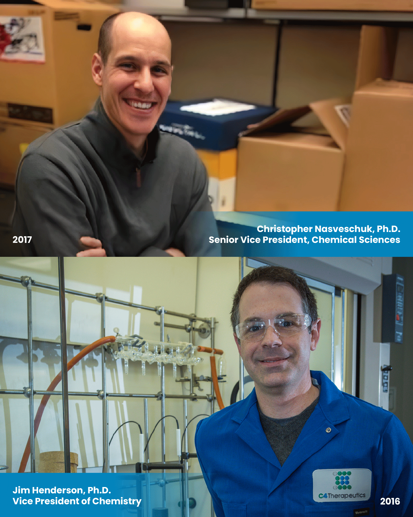 Building the Foundations for a New Class of Medicines